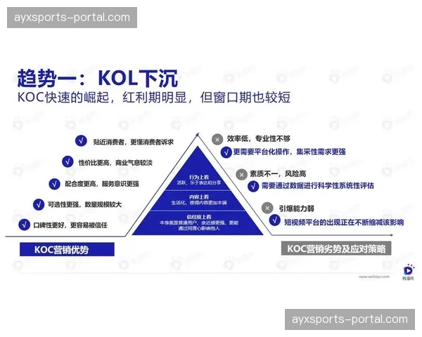 体育博彩合法化浪潮下的隐忧：欧洲青年球员涉赌案例三年增长五倍