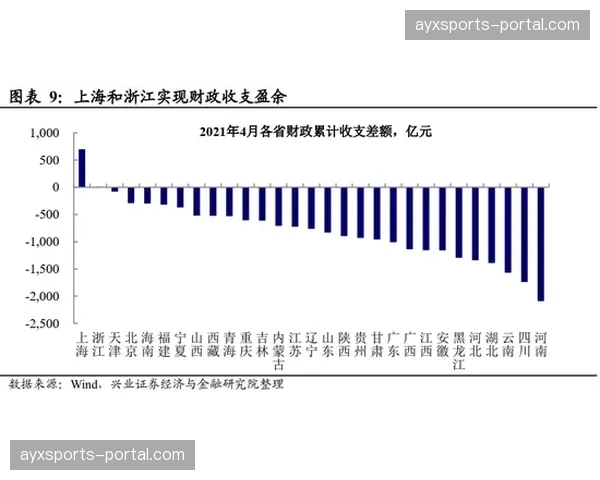 空气动力学装备的兴起：分析其在XC赛平路赛段日益增长的重要性
